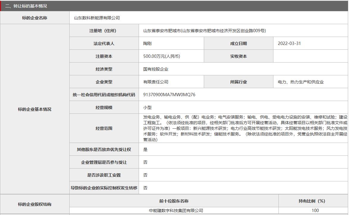 山東數(shù)科新能源有限公司9.5%股權(quán)在北京產(chǎn)權(quán)交易所掛牌
