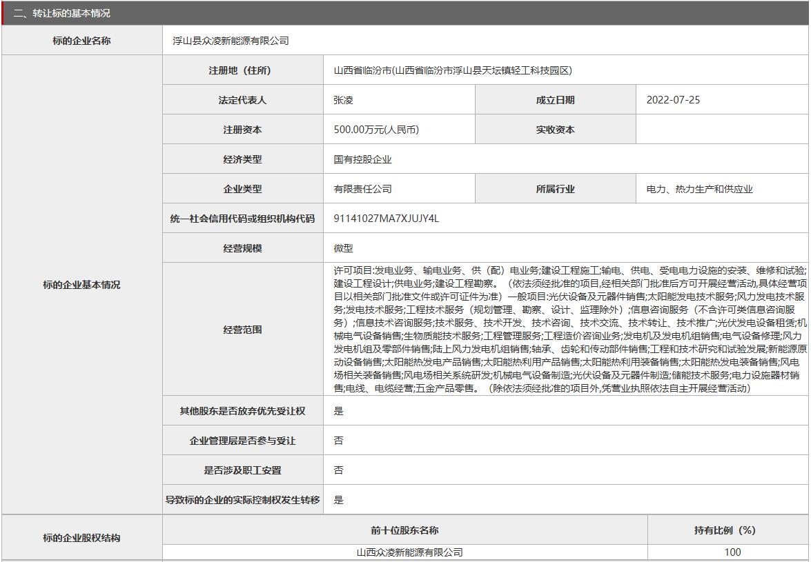 浮山縣眾凌新能源有限公司100%股權(quán)在北京產(chǎn)權(quán)交易所掛牌