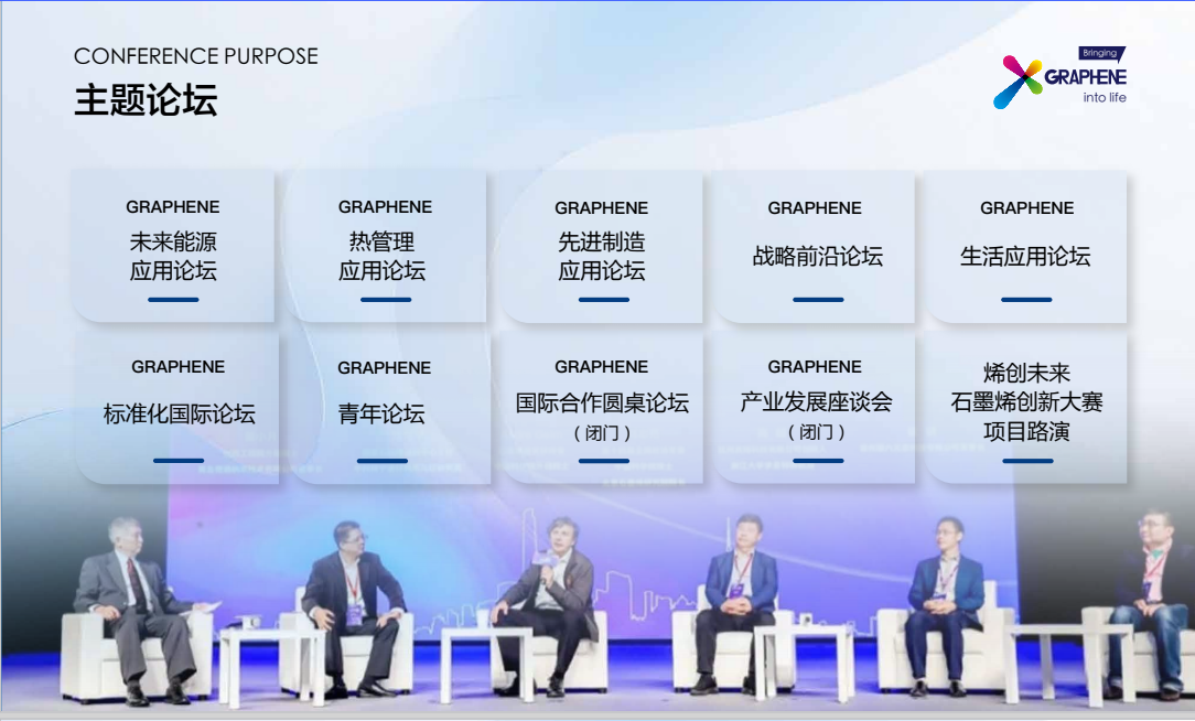 火熱報名中！2024 (第十一屆)中國國際石墨烯材料應用博覽會11月1日寧波開展