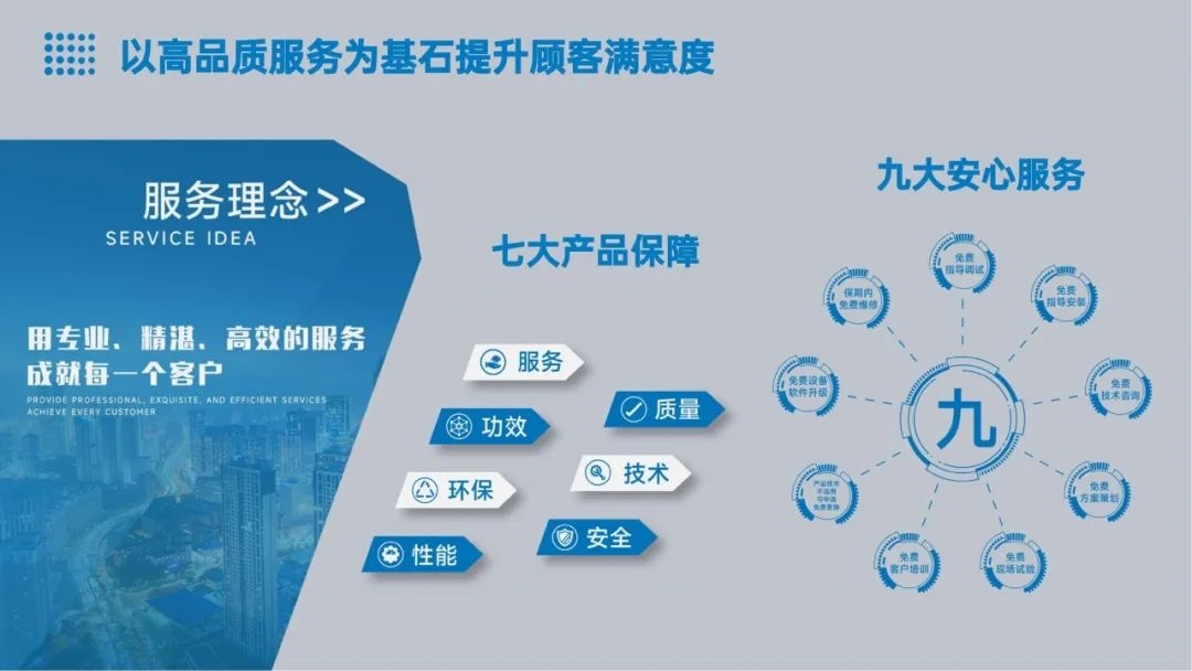 【品質(zhì)展現(xiàn)】揚(yáng)帆出海，江蘇華大在行動(dòng)