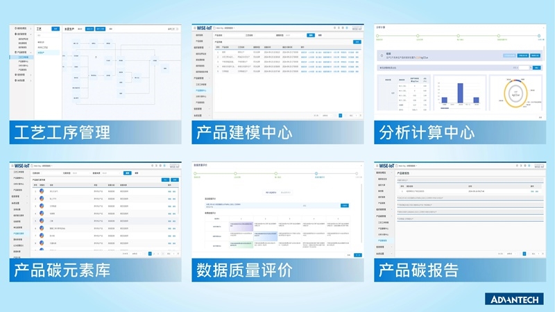 新品 | 研華iEMS能碳一體機：能碳管控神器，科學節(jié)能降碳！