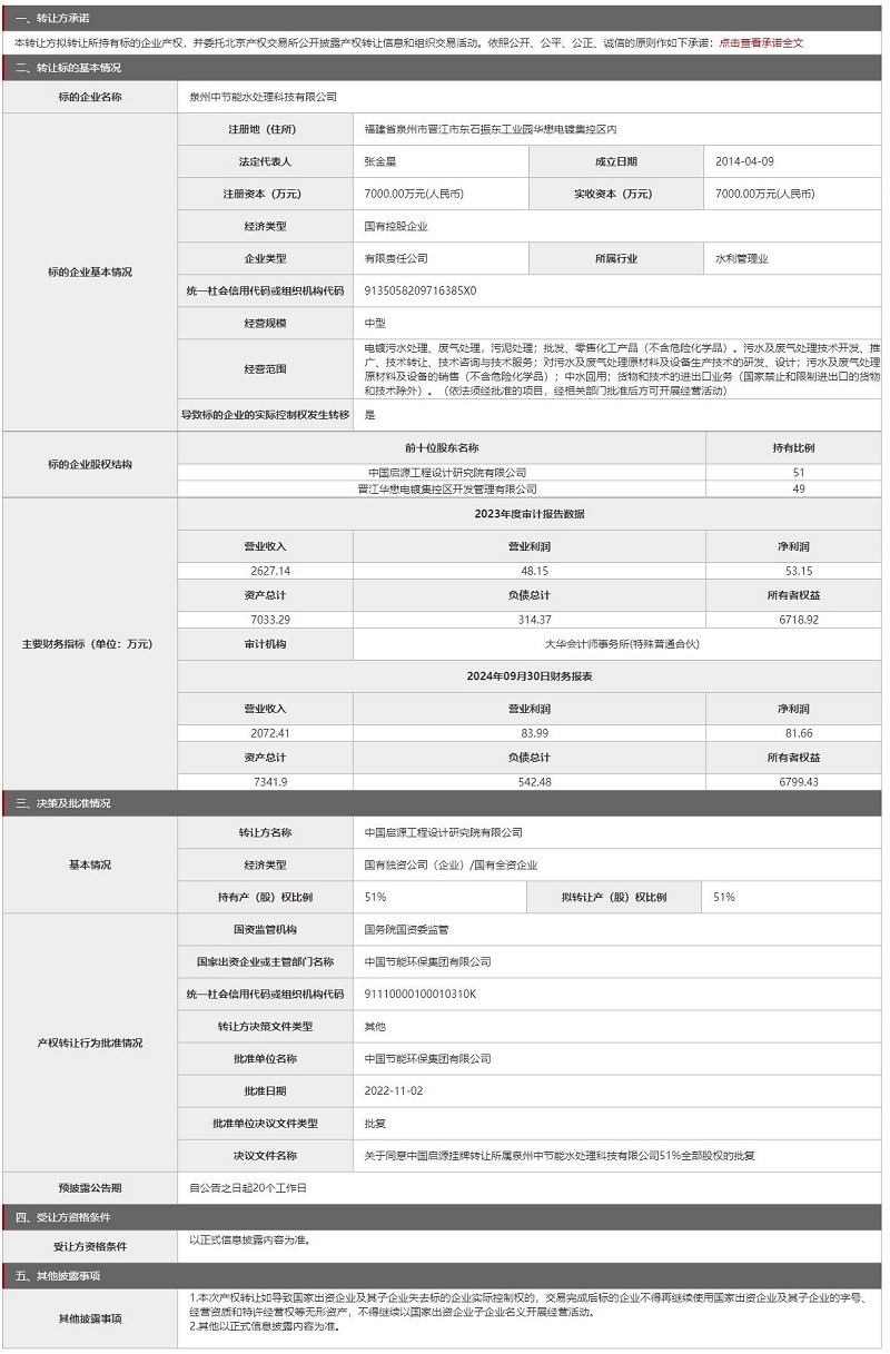 中節(jié)能控股水處理科技公司股權轉讓