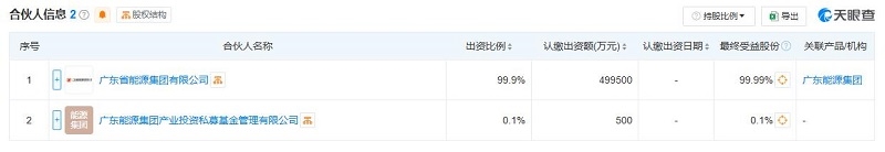 廣東能源集團(tuán)成立新型儲能產(chǎn)投基金，出資額50億