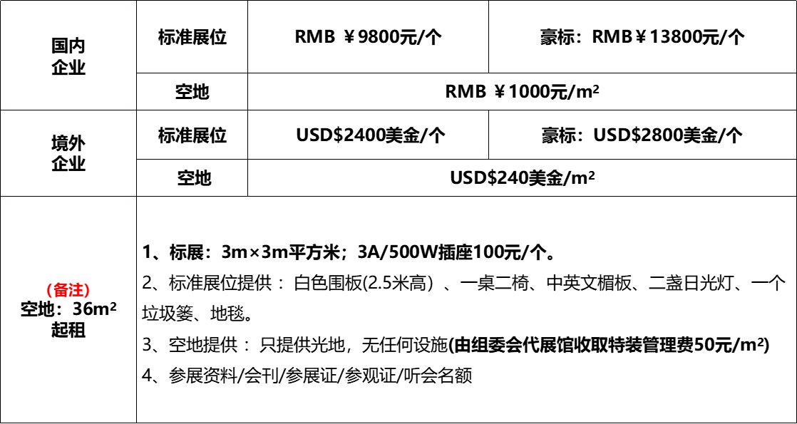 【招商啟動(dòng)】第17屆世界太陽(yáng)能光伏暨儲(chǔ)能產(chǎn)業(yè)博覽會(huì)展位火熱預(yù)定中！