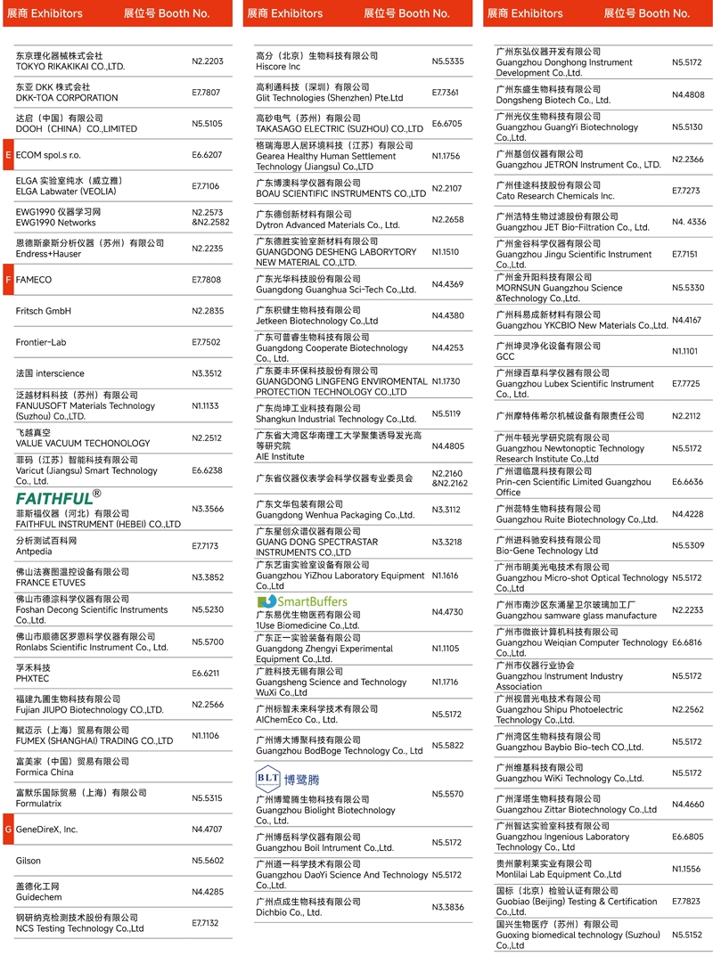 2024慕尼黑上海分析生化展 | 展商名單及展位圖公布！