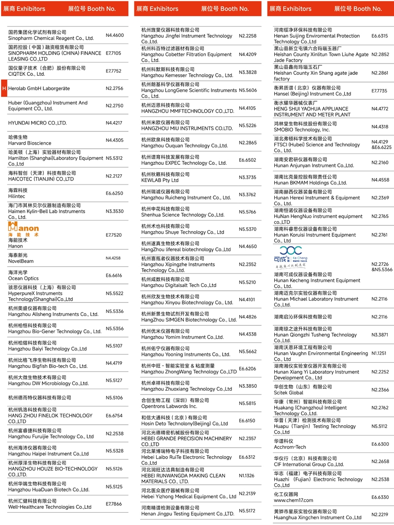 2024慕尼黑上海分析生化展 | 展商名單及展位圖公布！
