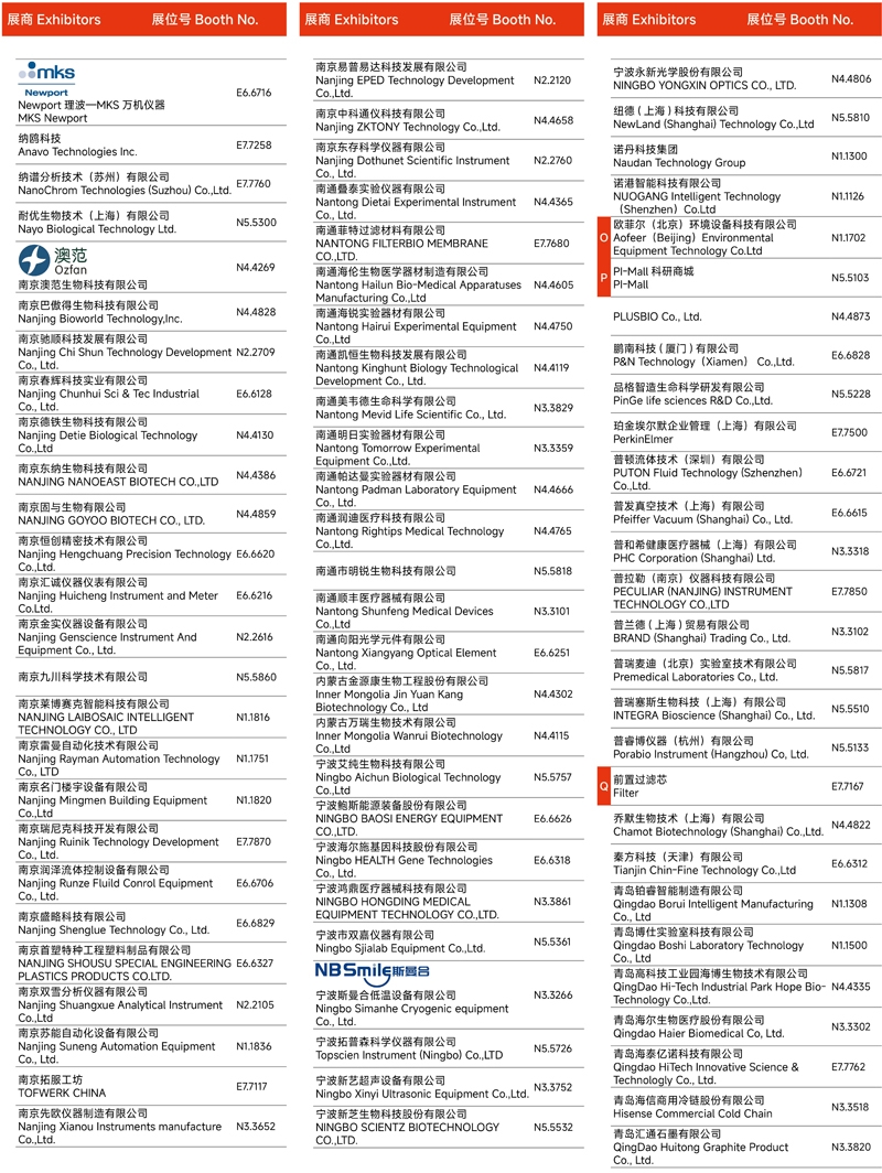 2024慕尼黑上海分析生化展 | 展商名單及展位圖公布！