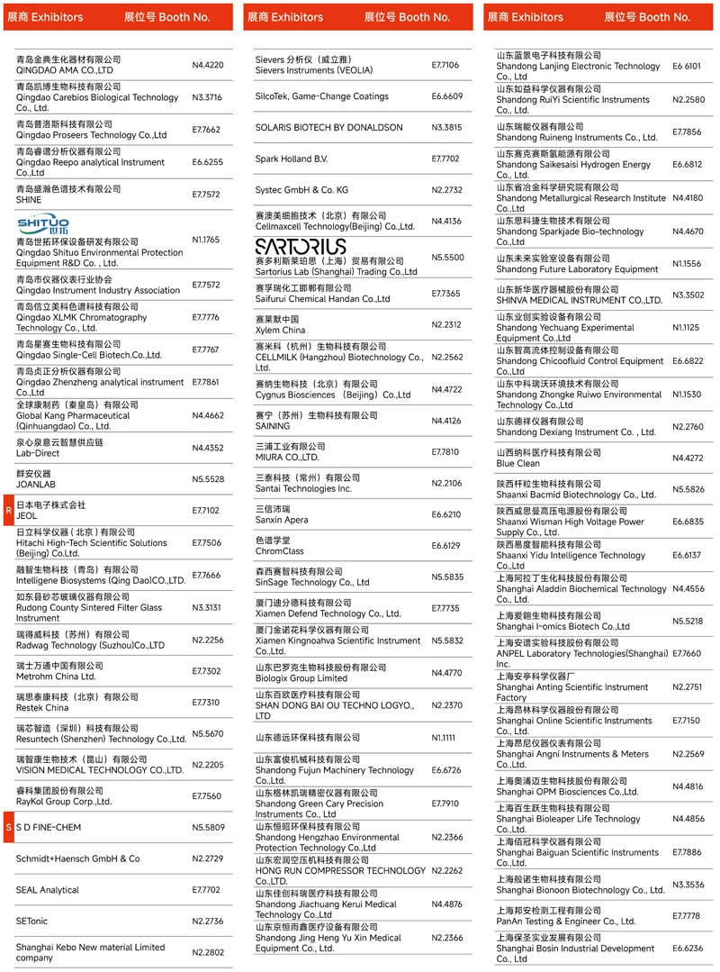 2024慕尼黑上海分析生化展 | 展商名單及展位圖公布！