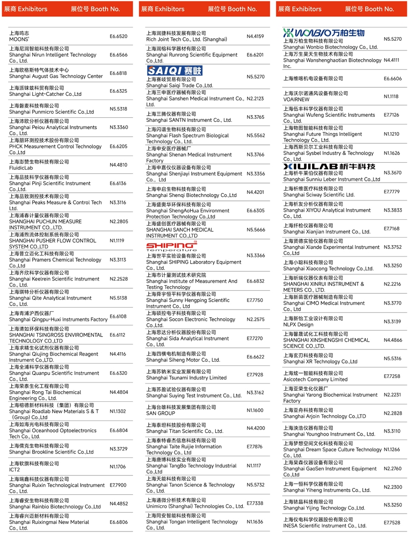 2024慕尼黑上海分析生化展 | 展商名單及展位圖公布！