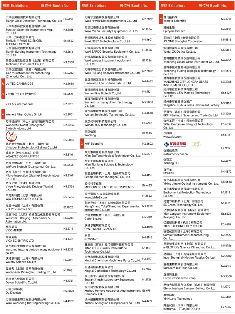 2024慕尼黑上海分析生化展 | 展商名單及展位圖公布！