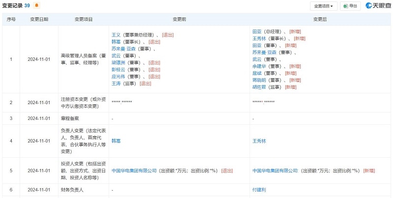 華電新疆董事長、總經(jīng)理等多名領(lǐng)導變更