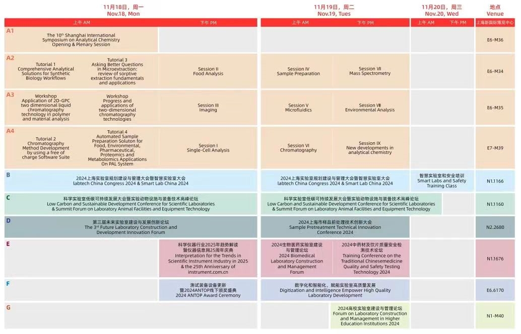 2024慕尼黑上海分析生化展逛展攻略公布！