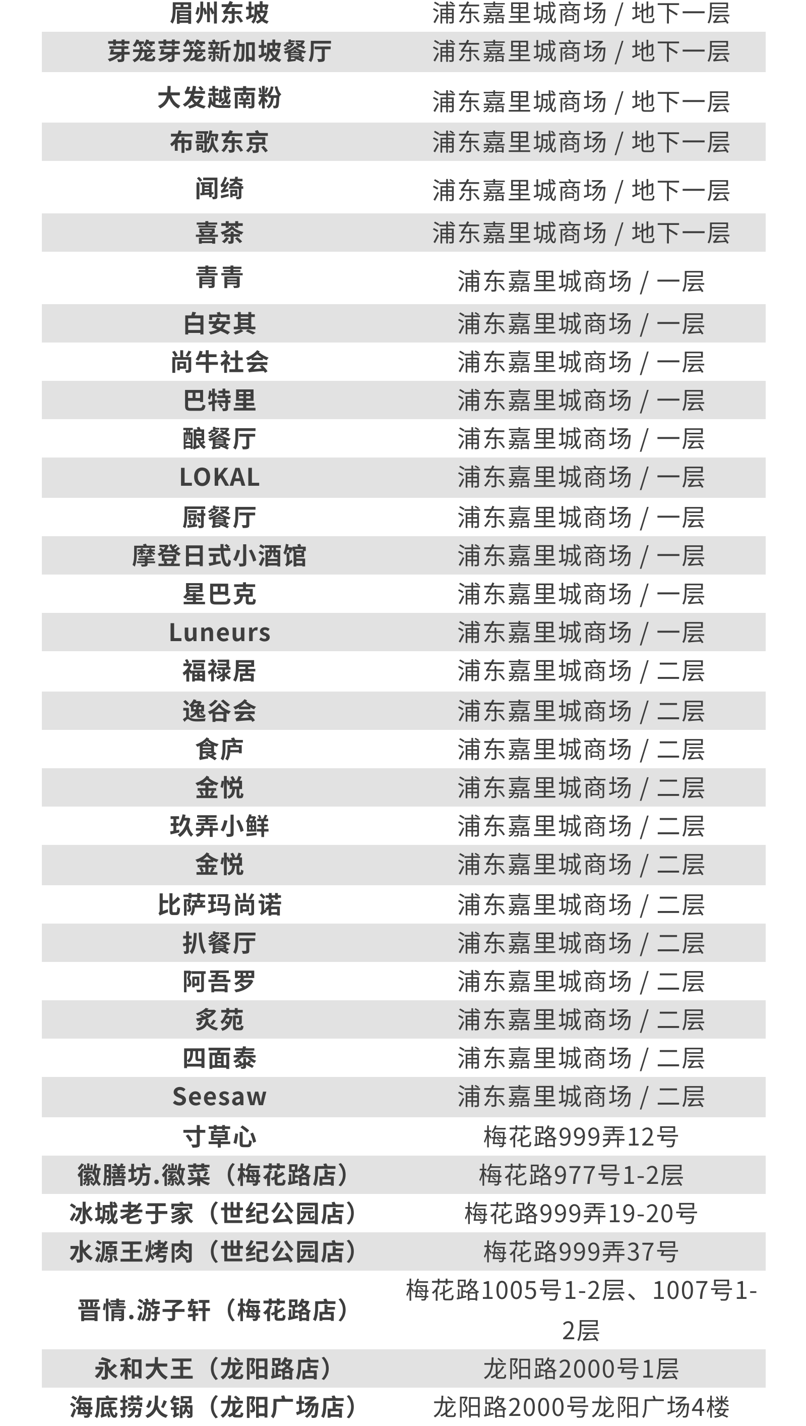 2024慕尼黑上海分析生化展逛展攻略公布！