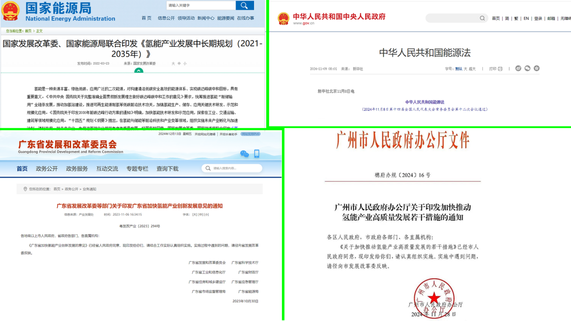 政策暖風(fēng)頻吹，氫能產(chǎn)業(yè)利好來(lái)了！2025第三屆世界氫能產(chǎn)業(yè)博覽會(huì)賦能產(chǎn)業(yè)發(fā)展
