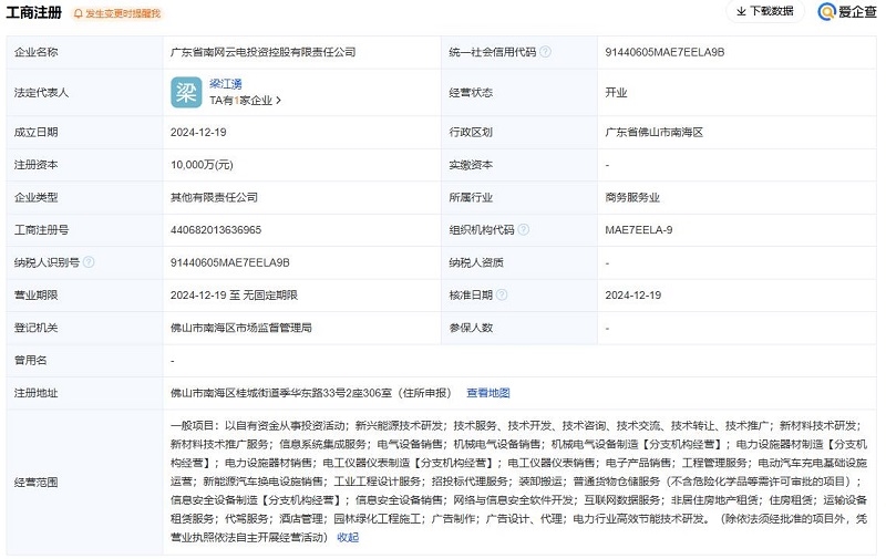 6大國企合資組建，南網(wǎng)云電正式注冊成立