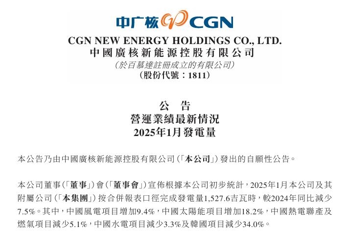 中廣核新能源：1月中國(guó)太陽(yáng)能項(xiàng)目增加18.2%