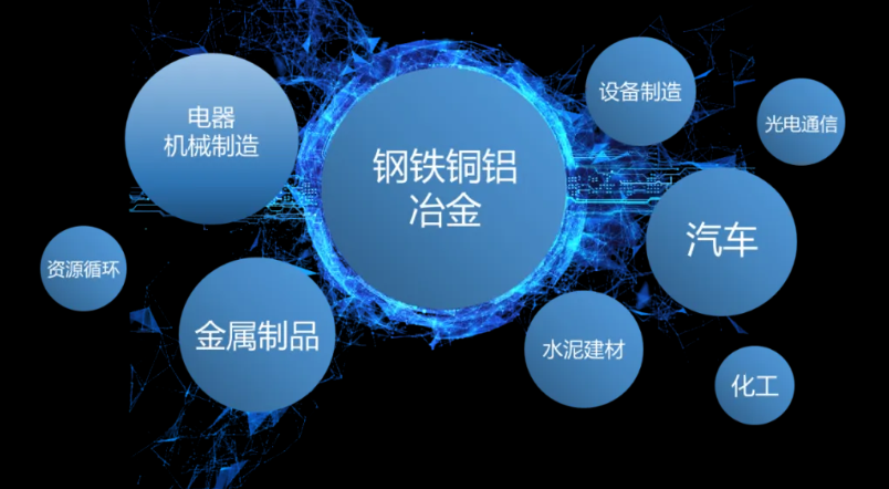 如何突破重圍？迅速鎖定工商業(yè)儲能項(xiàng)目的策略