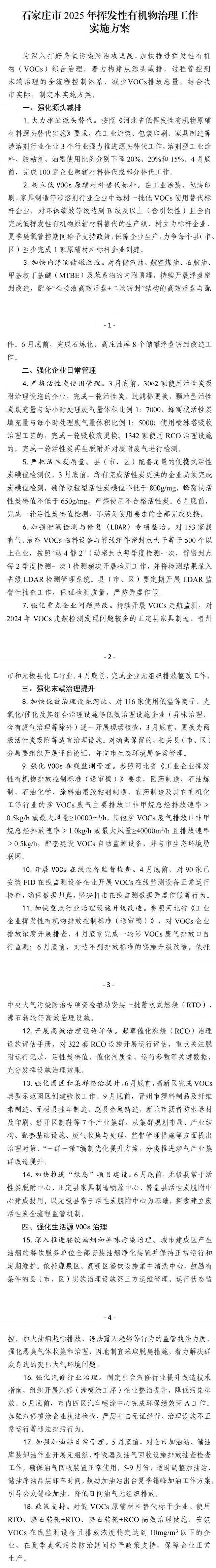 上千家企業(yè)換炭，上百套R(shí)CO迎“大考”！石家莊出臺(tái)VOCs治理18條硬招