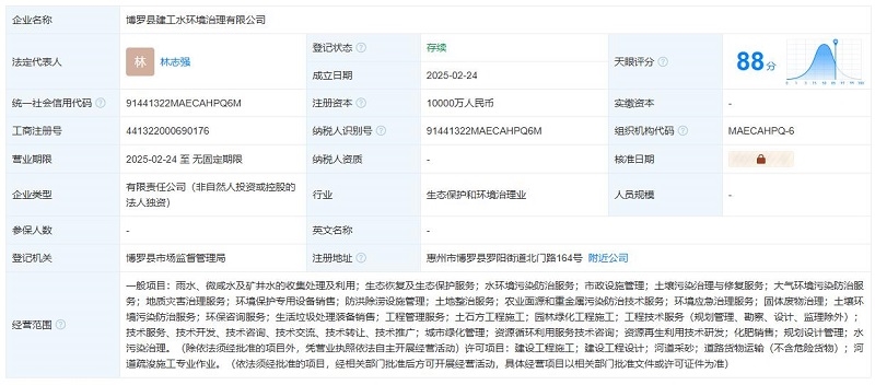 注冊資本1億元！一地國資成立水環(huán)境治理公司