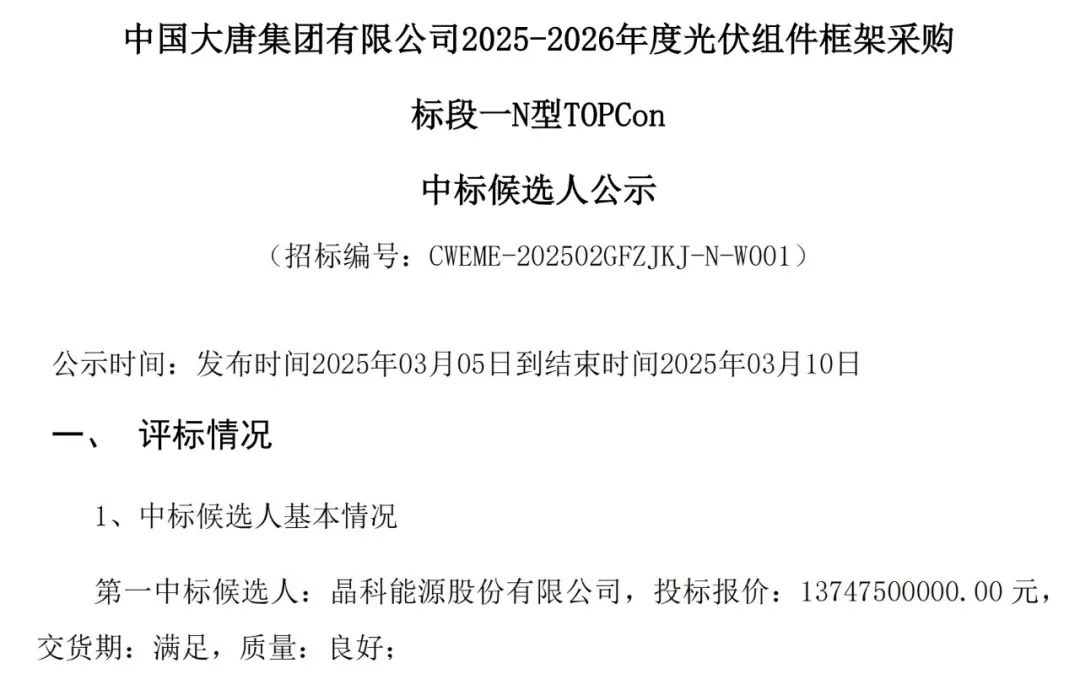 第一中標(biāo)人！晶科能源入圍大唐集團(tuán)19.5GW光伏組件集采