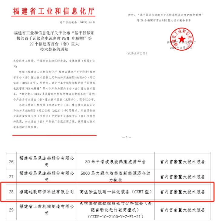 喜報丨遠(yuǎn)致集團高溫除塵脫硝一體化裝備成功入選福建省首臺（套）重大技術(shù)裝備名單