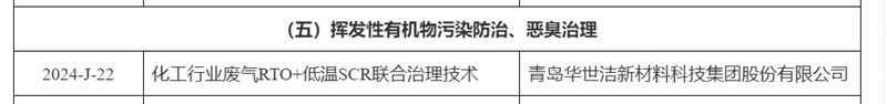 科學(xué)技術(shù)特等獎(jiǎng)、實(shí)用技術(shù)、示范工程！華世潔又又又獲獎(jiǎng)了！