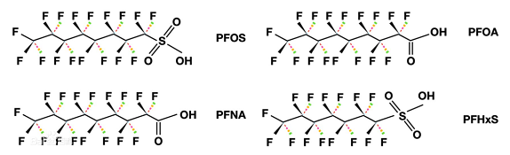 天津飛瑞特攜手天大智譜，助力新污染物全氟化合物監(jiān)測標(biāo)準(zhǔn)建設(shè)
