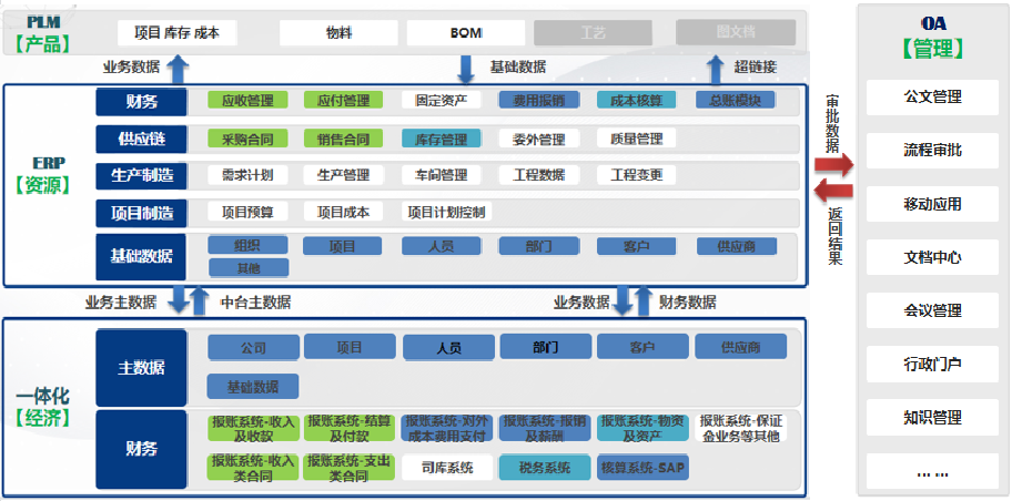 風(fēng)正揚(yáng)帆時(shí) 徐徐以圖之——中建環(huán)能上市十年紀(jì)實(shí)（下篇）