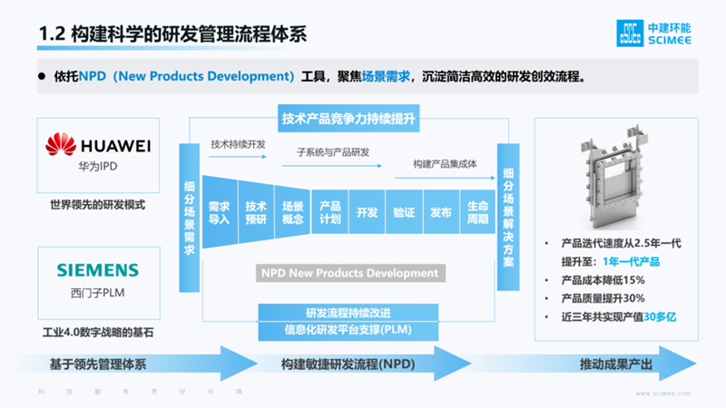 中建環(huán)能董事長說丨把根系扎牢，就像竹子一樣