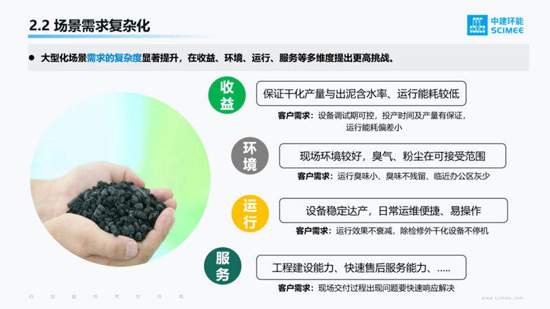 中建環(huán)能董事長說丨把根系扎牢，就像竹子一樣