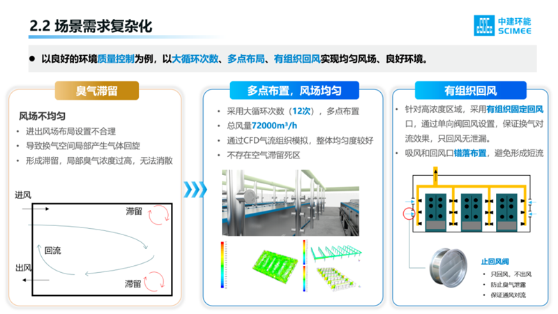 中建環(huán)能董事長說丨把根系扎牢，就像竹子一樣