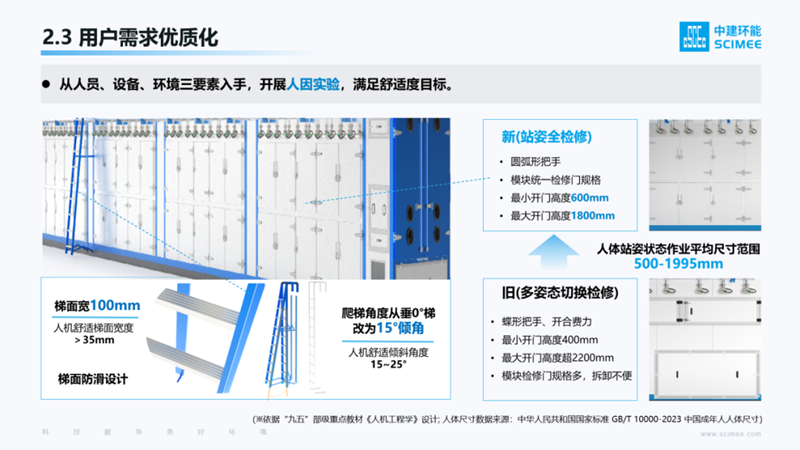 中建環(huán)能董事長說丨把根系扎牢，就像竹子一樣