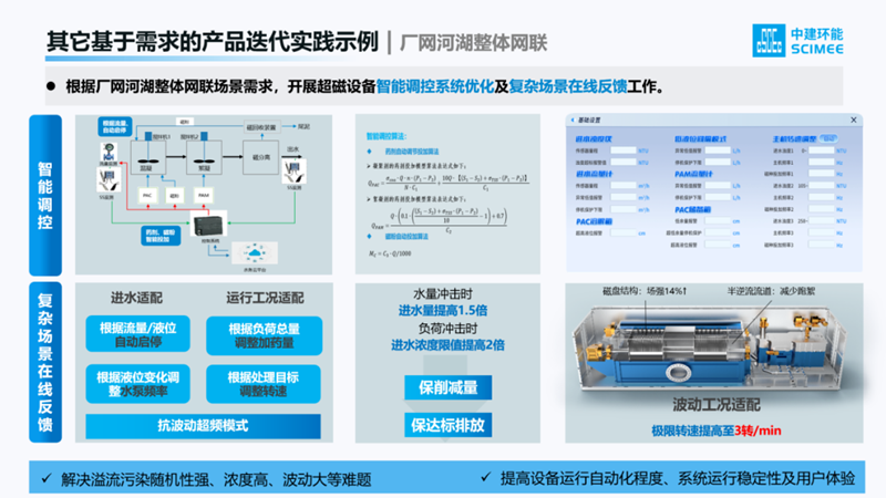 中建環(huán)能董事長說丨把根系扎牢，就像竹子一樣