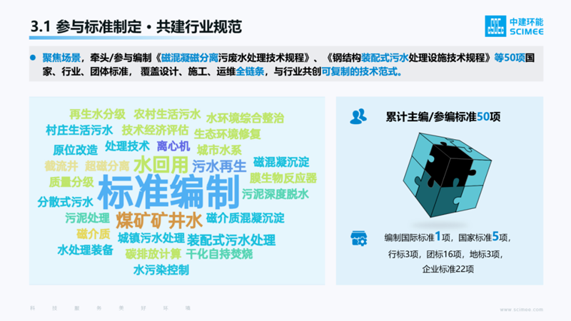 中建環(huán)能董事長說丨把根系扎牢，就像竹子一樣