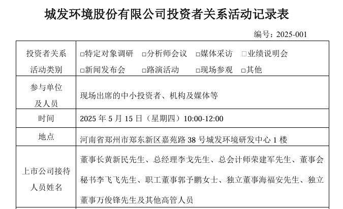 城發(fā)環(huán)境：招聘了5名博士，計劃建立年輕人創(chuàng)業(yè)孵化器