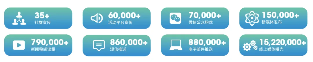 全球大咖共拓清潔行業(yè)新版圖，第27屆上海國際清潔技術(shù)與設備博覽會招展啟動！