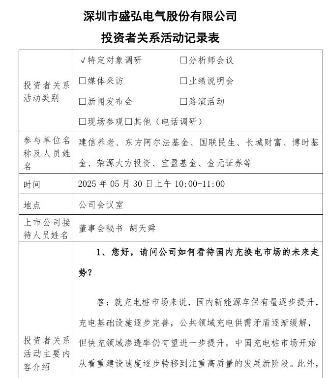 盛弘股份：在工商業(yè)儲能領(lǐng)域，同步推進各類新業(yè)態(tài)下的模式