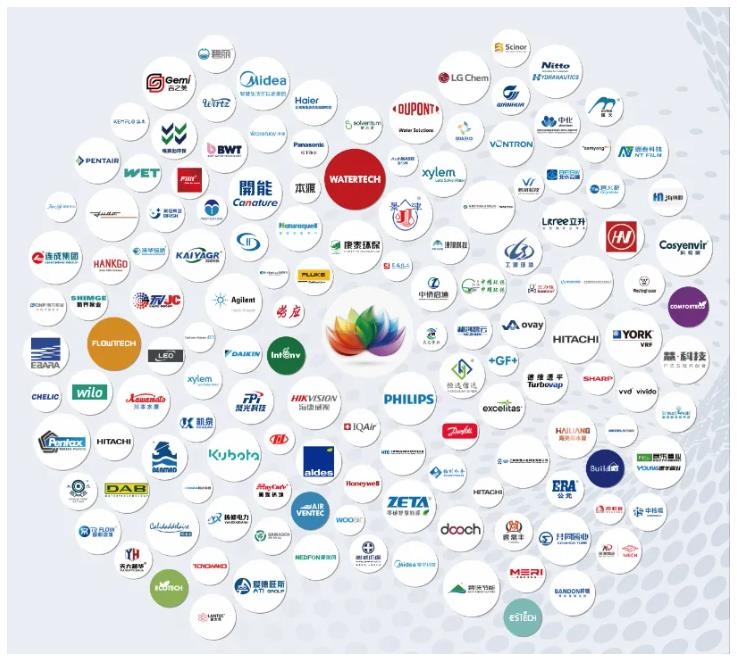 凝心聚力，智啟未來！2025上海環(huán)境監(jiān)測展盛大啟幕