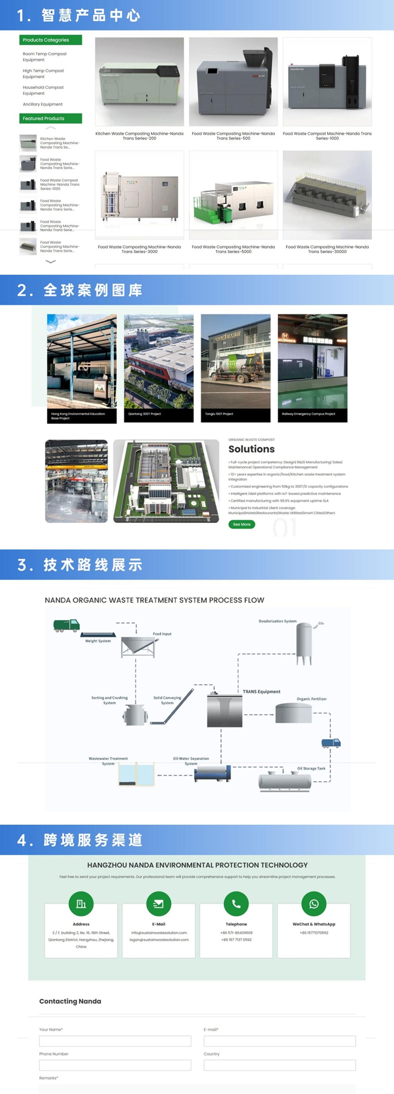 全球綠色新引擎丨楠大科技海外獨立站6月11日盛大起航， 引領(lǐng)環(huán)?？萍夹录o(jì)元