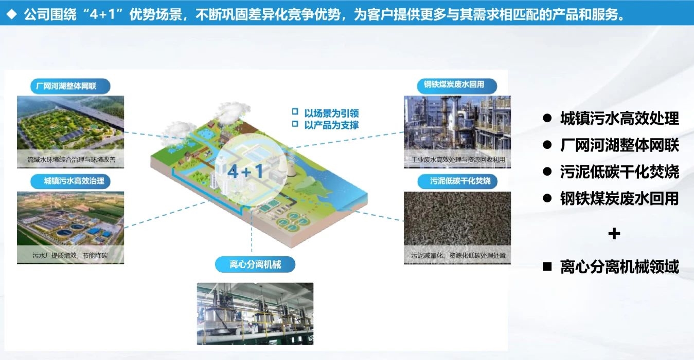 上市10年！成立35年！從“國內(nèi)首臺”到“行業(yè)第一”