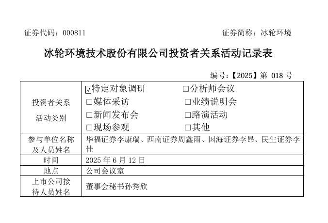冰輪環(huán)境：截至2024年末，共授權專利96項