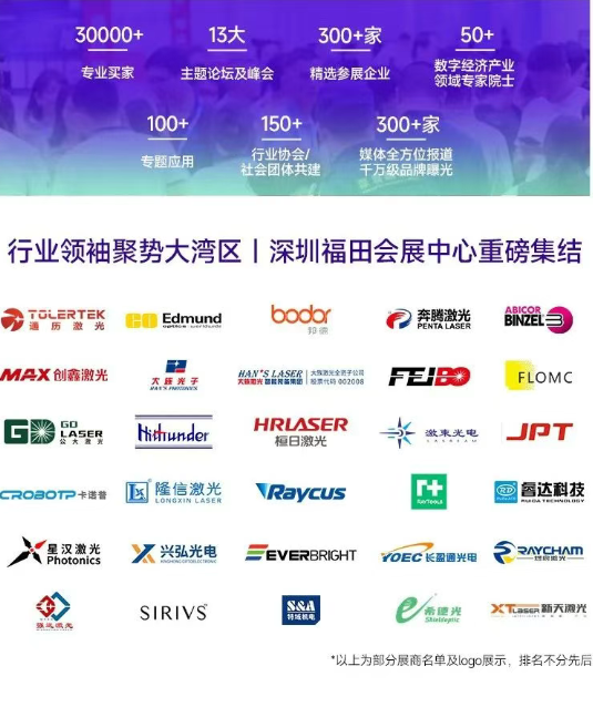 全數(shù)會·2025先進激光及工業(yè)光電展再次啟航！這些亮點搶先看！