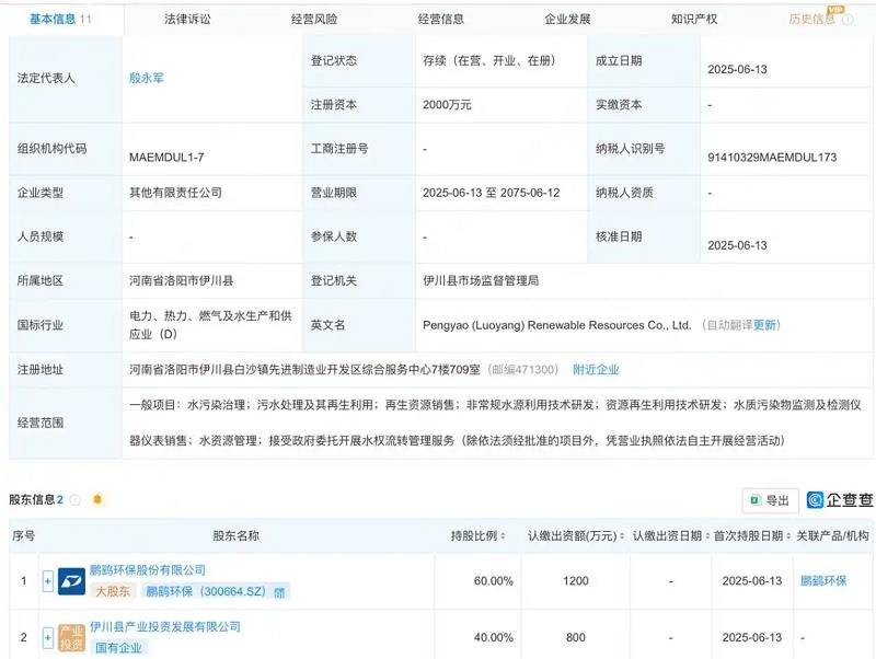 注冊資本2000萬元！鵬鷂環(huán)保等成立再生資源新公司