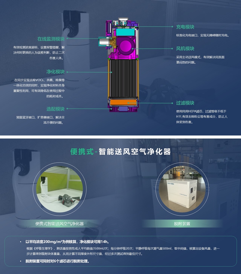 RARADD旋轉式吸附回收裝置發(fā)布會圓滿落幕：把灑在空氣中的金子收回來?！