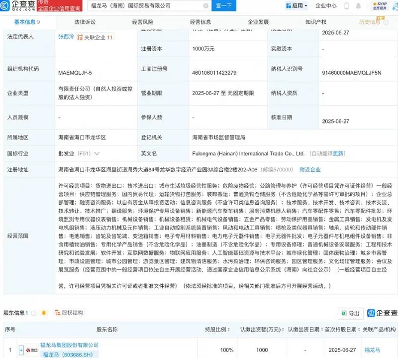 涉固廢環(huán)衛(wèi)業(yè)務(wù)，福龍馬在海南成立國際貿(mào)易公司