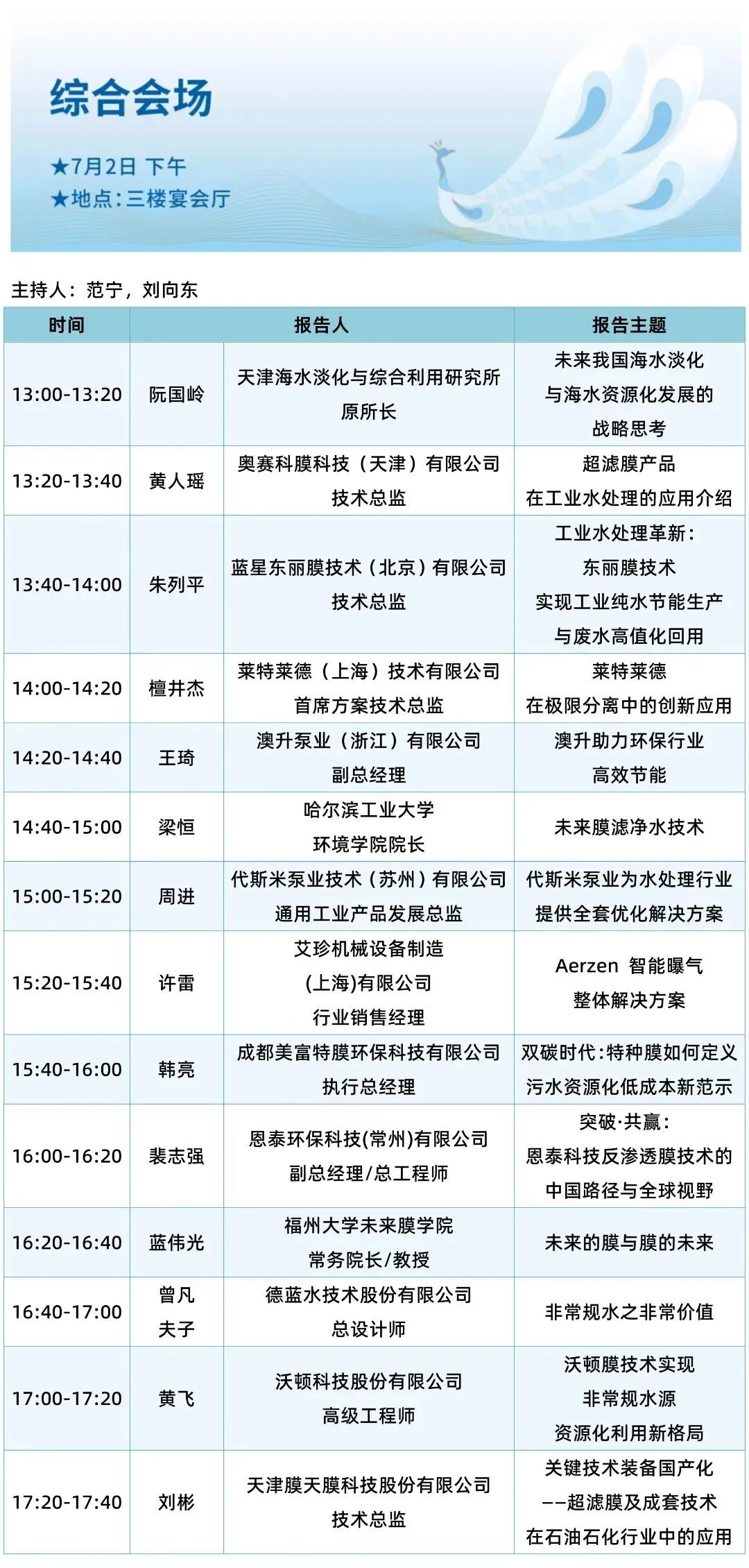 “智泵”驅(qū)動水未來，代斯米的2025青島國際水大會現(xiàn)場直播快來看！