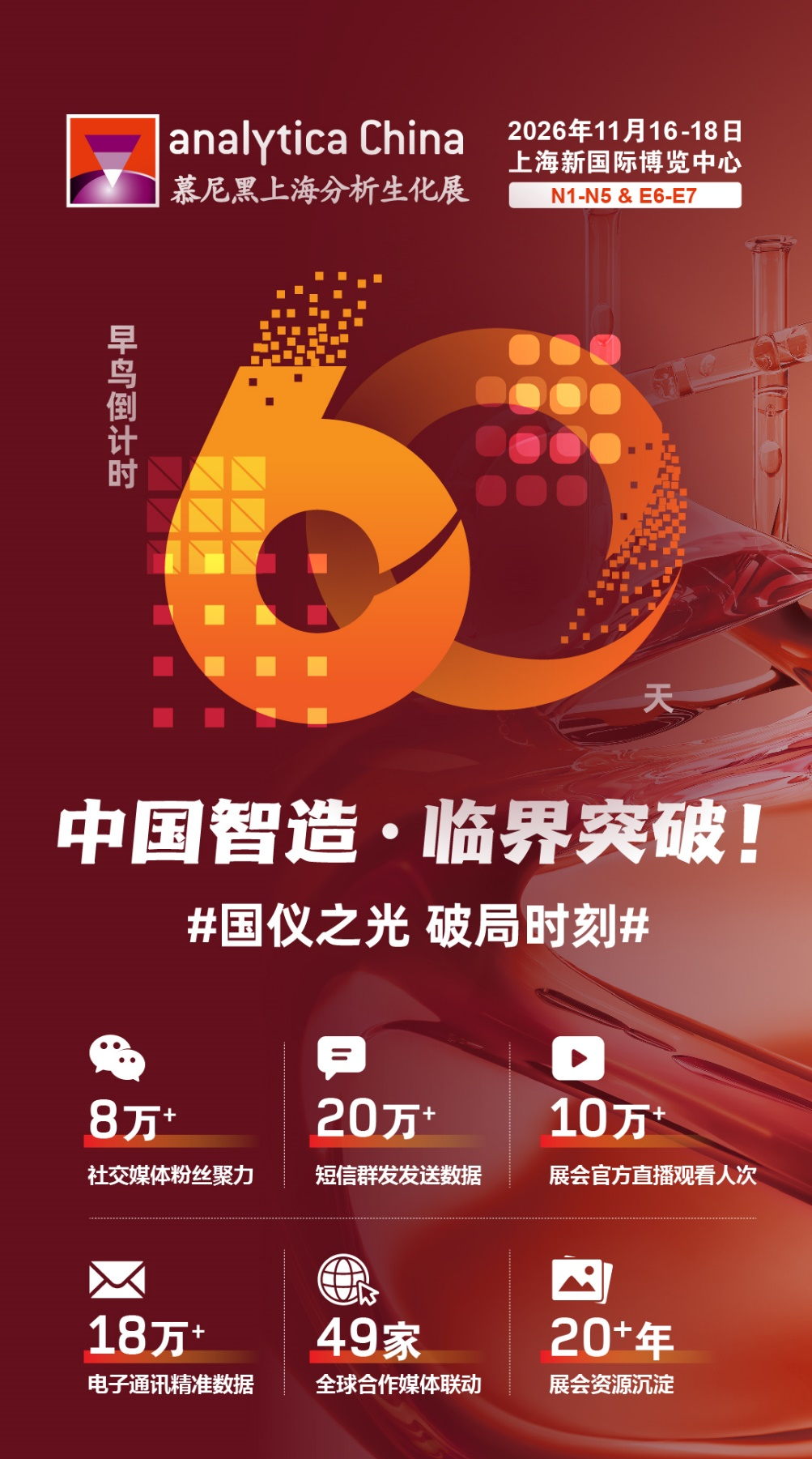 國儀之光，破局時(shí)刻丨analytica China 2026 早鳥優(yōu)惠倒計(jì)時(shí)60天！