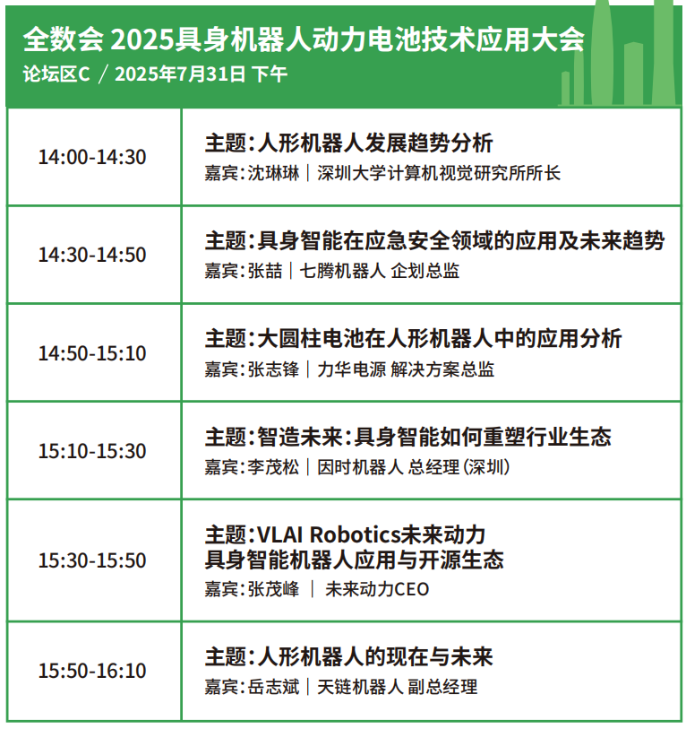 【門票限免】華為、大族、富士康等一眾名企重磅亮相WAIE全數(shù)會(huì)智能工業(yè)展及大會(huì) 附超全參觀攻略