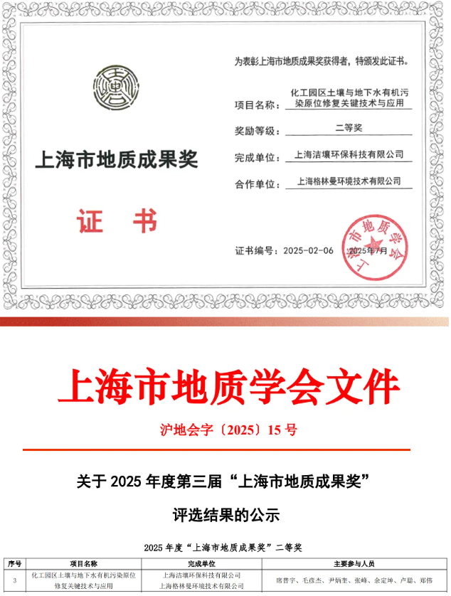 實(shí)樸檢測(cè)子公司潔壤環(huán)保榮膺上海市地質(zhì)成果獎(jiǎng)！