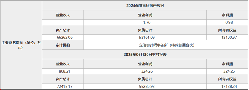 央企賣賣賣！東方電氣集團(tuán)再轉(zhuǎn)讓3家光伏公司股權(quán)